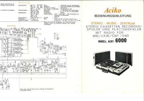 Reklama za ACIKO 6000