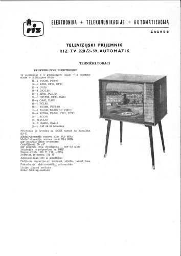 Reklama za Avometer Model 7