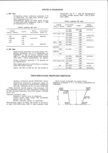 Reklama za Avometer Model 7