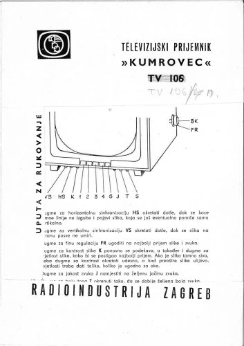 Reklama za Avometer Model 7