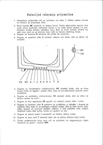 Reklama za Avometer Model 7