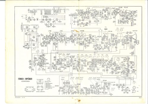 Reklama za Avometer Model 7