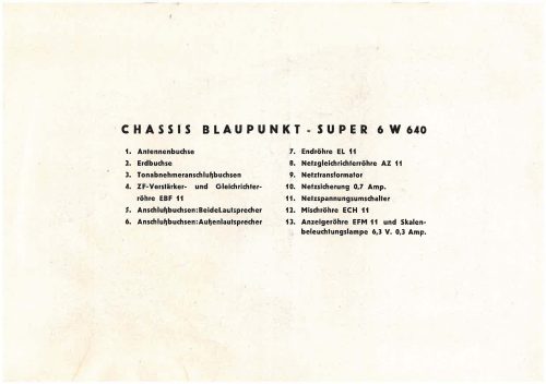 Reklama za Blaupunkt Super 6W640