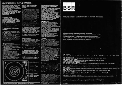 Reklama za BSR Gramofon