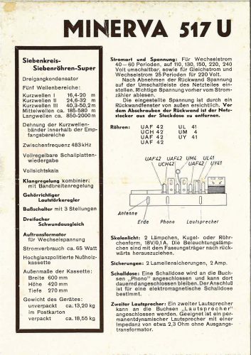 Reklama za Minervu