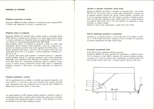 Reklama za Iskra Triglav 62