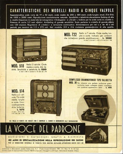 Reklama za La Voce de Padrone 1937.-1938.