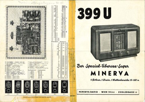 Reklama za Minervu 399