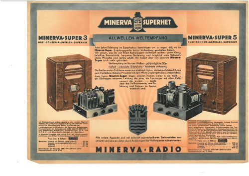 Reklama za Minerve Super 3 i Super 5