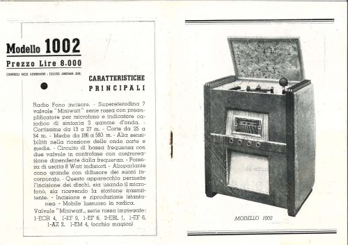 Reklama za Philips Radio 1941./42.