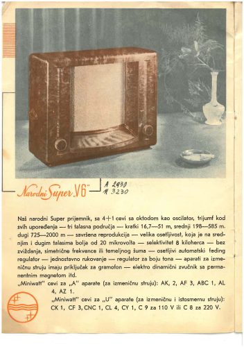 Reklama za Philips, Simfonijska Serija 38