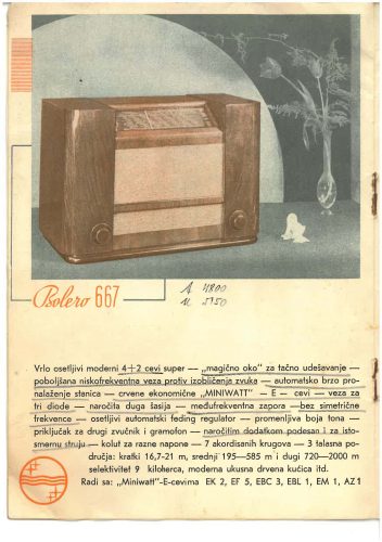 Reklama za Philips, Simfonijska Serija 38
