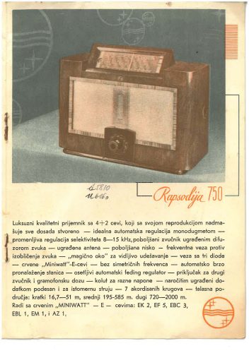 Reklama za Philips, Simfonijska Serija 38