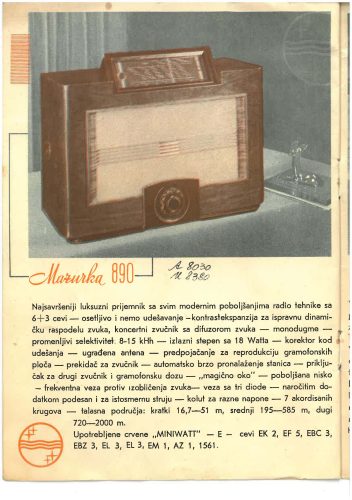 Reklama za Philips, Simfonijska Serija 38