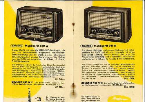Reklama za Grundig Radio