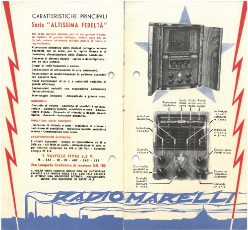Reklama za Radiomarelli Mizar