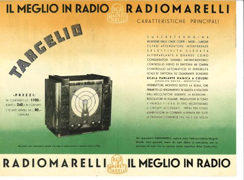 Reklama za Radiomarelli Targelio