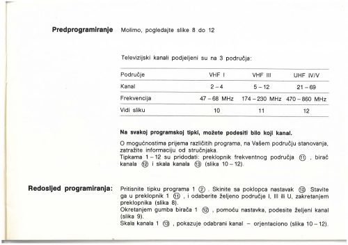 Reklama za RIZ TV Grandcolor 220