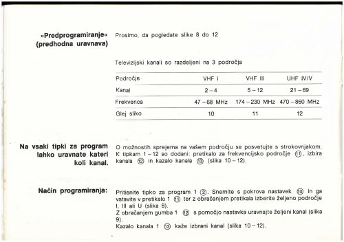 Reklama za RIZ TV Grandcolor 220
