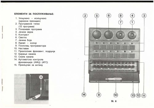 Reklama za RIZ TV Grandcolor 220