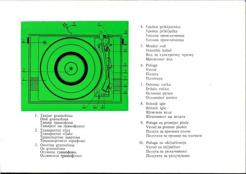Reklama za RIZ Toscu Hi Fi GM 6600
