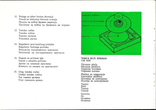 Reklama za RIZ Toscu Hi Fi GM 6600
