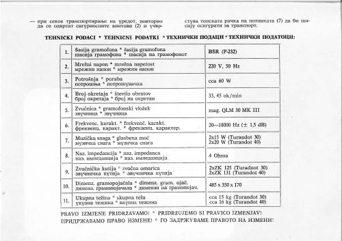 Reklama za RIZ Turandot 30 i 40
