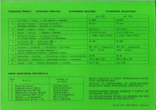 Reklama za RIZ Turandot Hi Fi GM 7605 i GM 7606