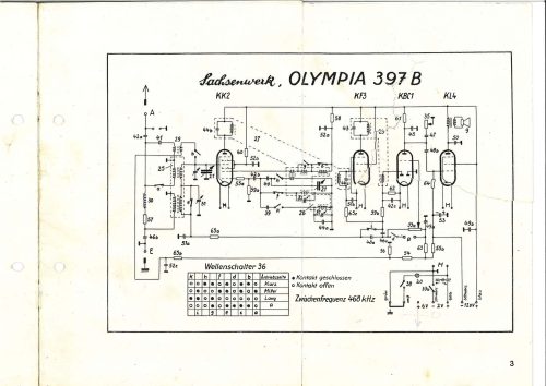 Reklama za Sachsenwerk Olympiu 397 B