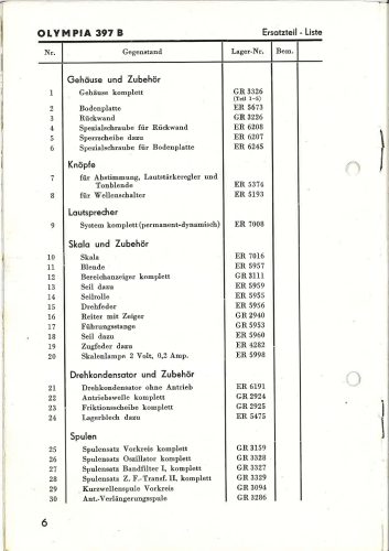 Reklama za Sachsenwerk Olympiu 397 B