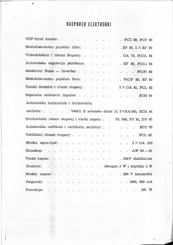 Reklama za Teslu 55C