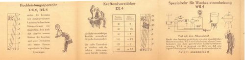 Reklama za Triotron Radio 1927.