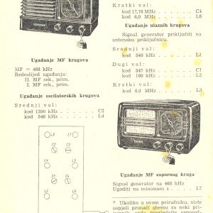 Lorenz 100 AL Upute
