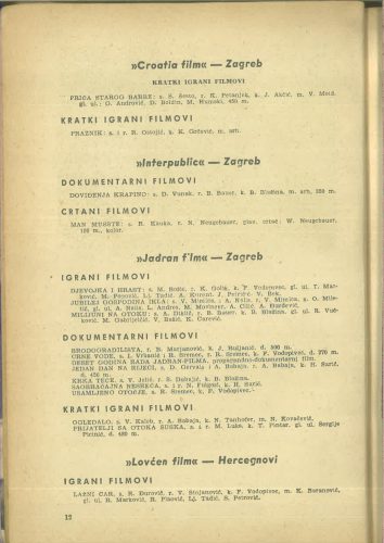 Kinematografija 1955.