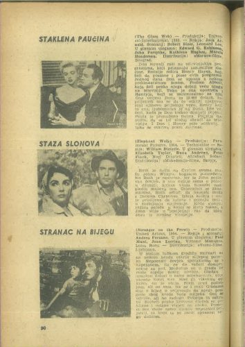 Kinematografija 1955.
