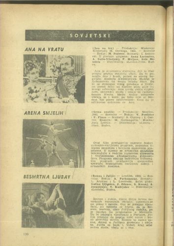 Kinematografija 1955.