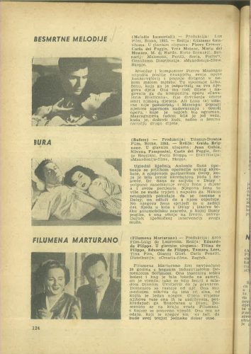 Kinematografija 1955.