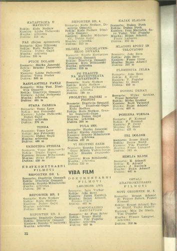 Kinematografija 1956.