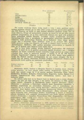 Kinematografija 1957.