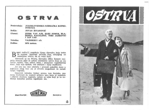 Ostrva
