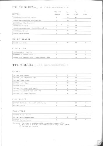 Short Form Catalogue RIZ