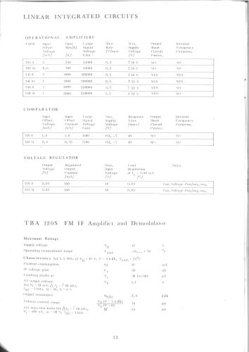 Short Form Catalogue RIZ