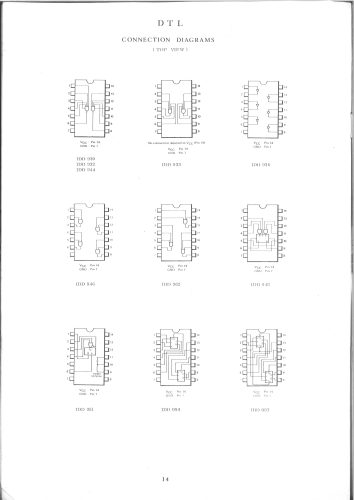 Short Form Catalogue RIZ