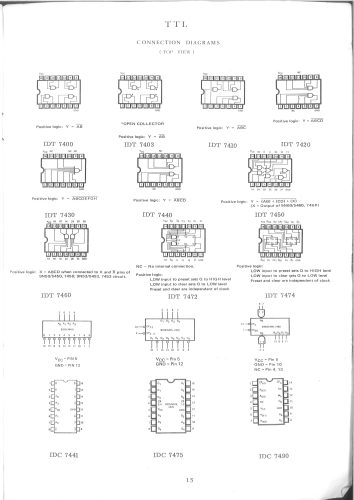 Short Form Catalogue RIZ